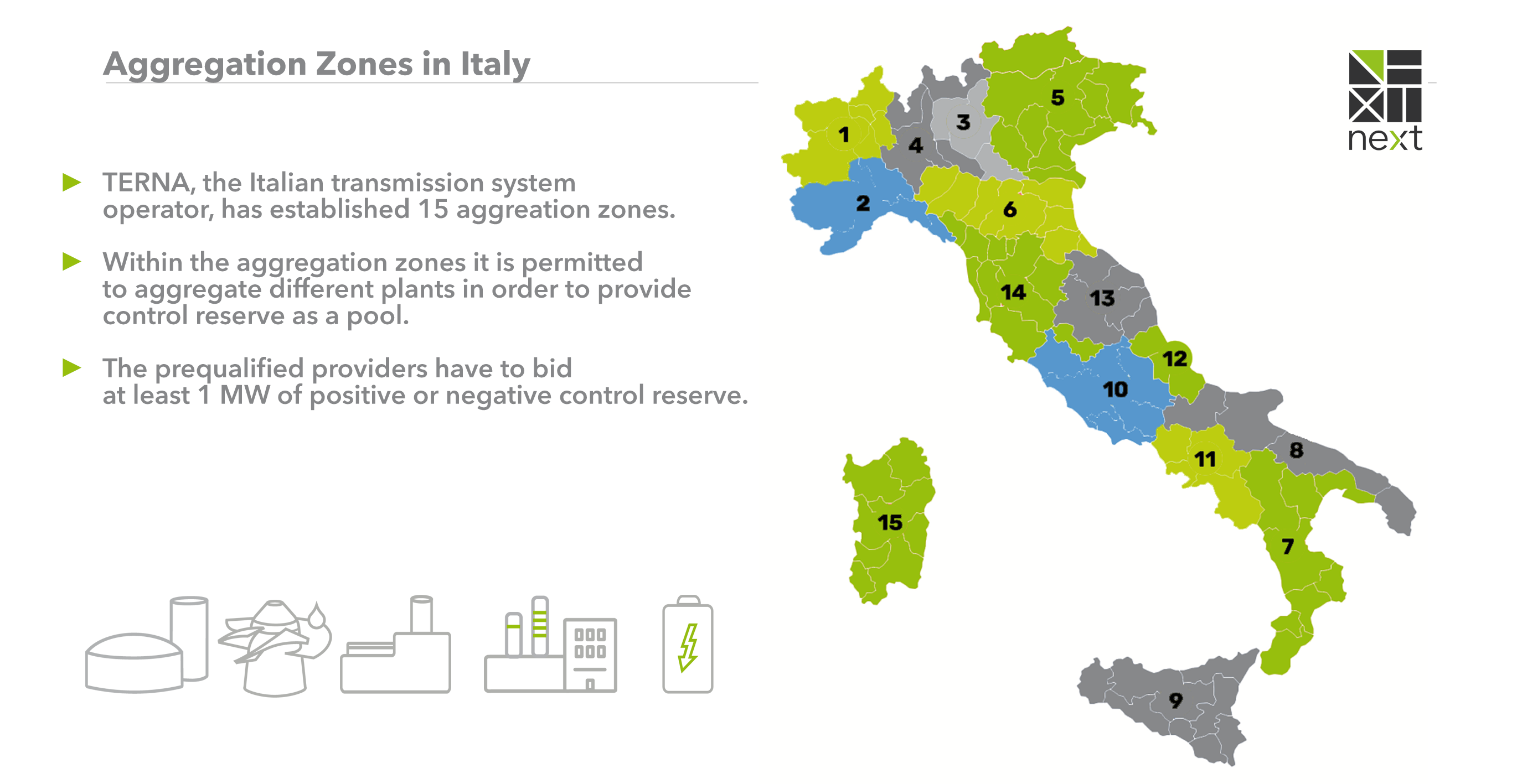 The 15 aggregation zones in Italy